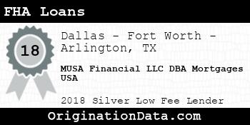 MUSA Financial DBA Mortgages USA FHA Loans silver