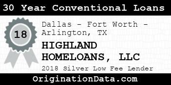 HIGHLAND HOMELOANS 30 Year Conventional Loans silver