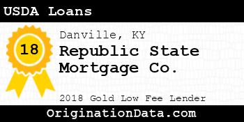 Republic State Mortgage Co. USDA Loans gold