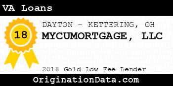 MYCUMORTGAGE VA Loans gold