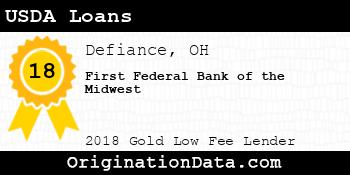 First Federal Bank of the Midwest USDA Loans gold
