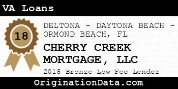 CHERRY CREEK MORTGAGE VA Loans bronze