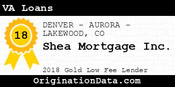 Shea Mortgage VA Loans gold