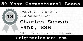 Charles Schwab Bank SSB 30 Year Conventional Loans silver