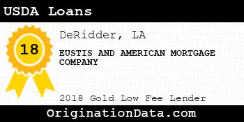 EUSTIS AND AMERICAN MORTGAGE COMPANY USDA Loans gold