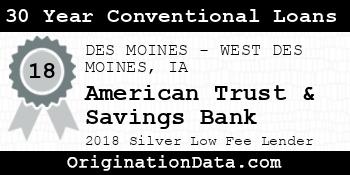American Trust & Savings Bank 30 Year Conventional Loans silver