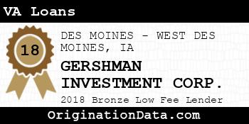 GERSHMAN INVESTMENT CORP. VA Loans bronze