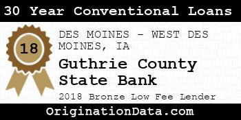 Guthrie County State Bank 30 Year Conventional Loans bronze