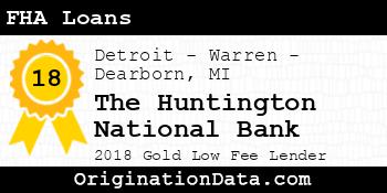 The Huntington National Bank FHA Loans gold