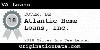 Atlantic Home Loans VA Loans silver