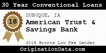 American Trust & Savings Bank 30 Year Conventional Loans bronze