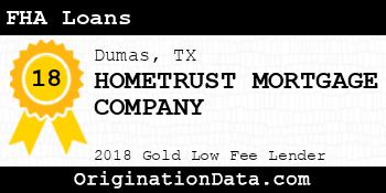HOMETRUST MORTGAGE COMPANY FHA Loans gold