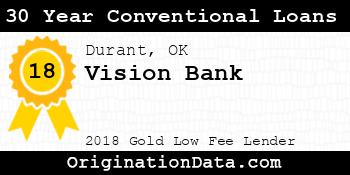 Vision Bank 30 Year Conventional Loans gold