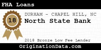 North State Bank FHA Loans bronze