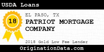 PATRIOT MORTGAGE COMPANY USDA Loans gold