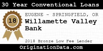 Willamette Valley Bank 30 Year Conventional Loans bronze