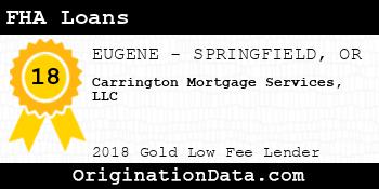 Carrington Mortgage Services FHA Loans gold