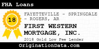 FIRST WESTERN MORTGAGE FHA Loans gold
