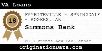 Simmons Bank VA Loans bronze