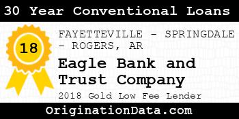 Eagle Bank and Trust Company 30 Year Conventional Loans gold