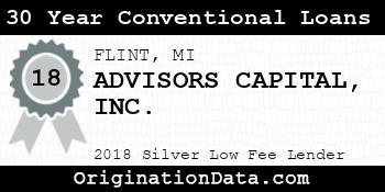 ADVISORS CAPITAL 30 Year Conventional Loans silver