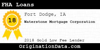 Waterstone Mortgage Corporation FHA Loans gold