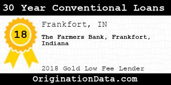 The Farmers Bank Frankfort Indiana 30 Year Conventional Loans gold