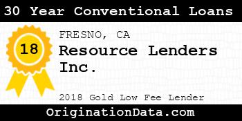 Resource Lenders 30 Year Conventional Loans gold