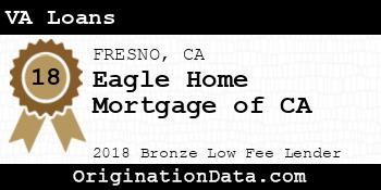 Eagle Home Mortgage of CA VA Loans bronze