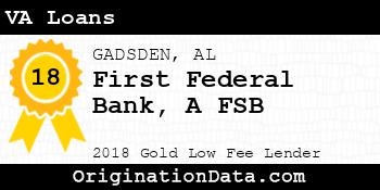 First Federal Bank A FSB VA Loans gold