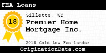 Premier Home Mortgage FHA Loans gold
