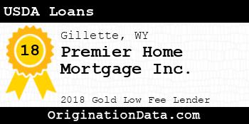 Premier Home Mortgage USDA Loans gold