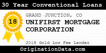 UNIFIRST MORTGAGE CORPORATION 30 Year Conventional Loans gold
