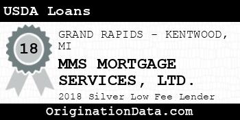 MMS MORTGAGE SERVICES LTD. USDA Loans silver