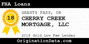 CHERRY CREEK MORTGAGE FHA Loans gold