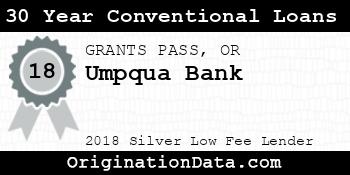 Umpqua Bank 30 Year Conventional Loans silver