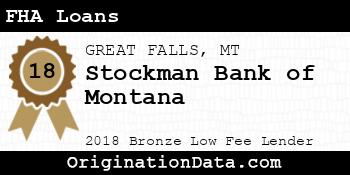 Stockman Bank of Montana FHA Loans bronze