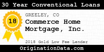 Commerce Home Mortgage 30 Year Conventional Loans gold