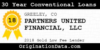 PARTNERS UNITED FINANCIAL 30 Year Conventional Loans gold