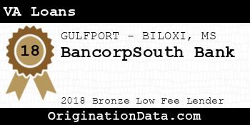 BancorpSouth VA Loans bronze