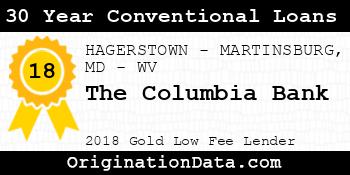 The Columbia Bank 30 Year Conventional Loans gold