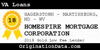HOMESPIRE MORTGAGE CORPORATION VA Loans gold