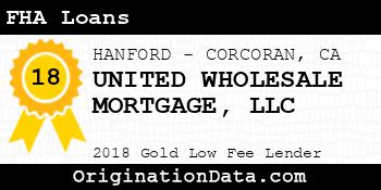 UNITED WHOLESALE MORTGAGE FHA Loans gold