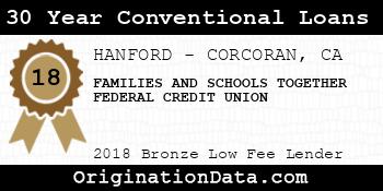 FAMILIES AND SCHOOLS TOGETHER FEDERAL CREDIT UNION 30 Year Conventional Loans bronze