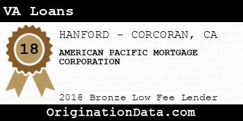 AMERICAN PACIFIC MORTGAGE CORPORATION VA Loans bronze