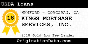 KINGS MORTGAGE SERVICES USDA Loans gold
