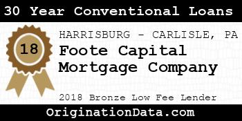 Foote Capital Mortgage Company 30 Year Conventional Loans bronze