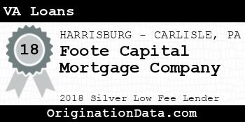 Foote Capital Mortgage Company VA Loans silver