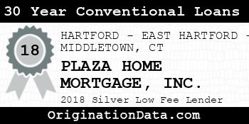 PLAZA HOME MORTGAGE 30 Year Conventional Loans silver