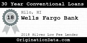 Wells Fargo Bank 30 Year Conventional Loans silver